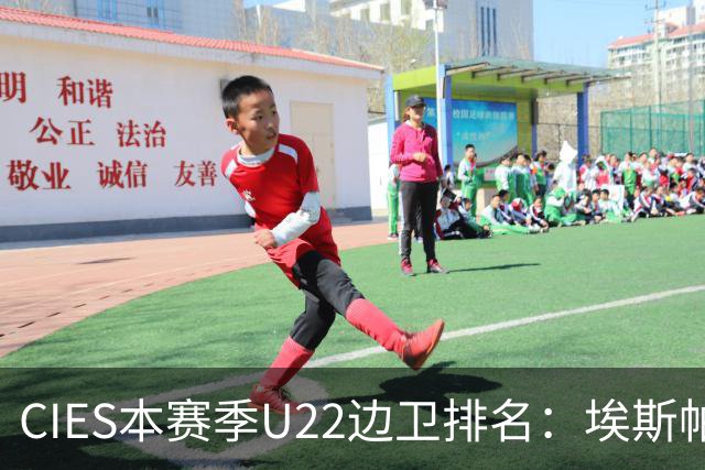 CIES本赛季U22边卫排名：埃斯帕特居首，大连英博球员毛伟杰第五